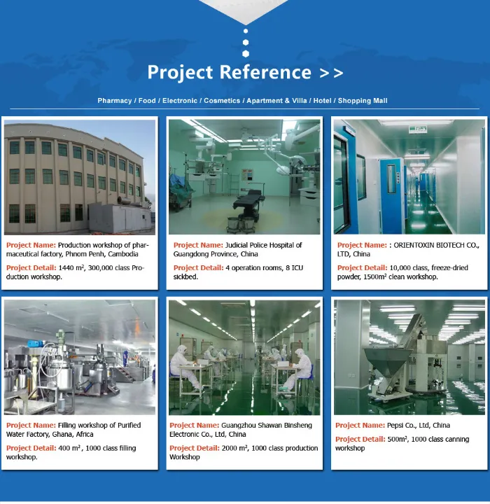 Ventilation Unit Dimensions