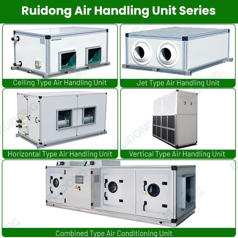 New Modular Combined Type Air Handling Unit for Industrial and Commercial