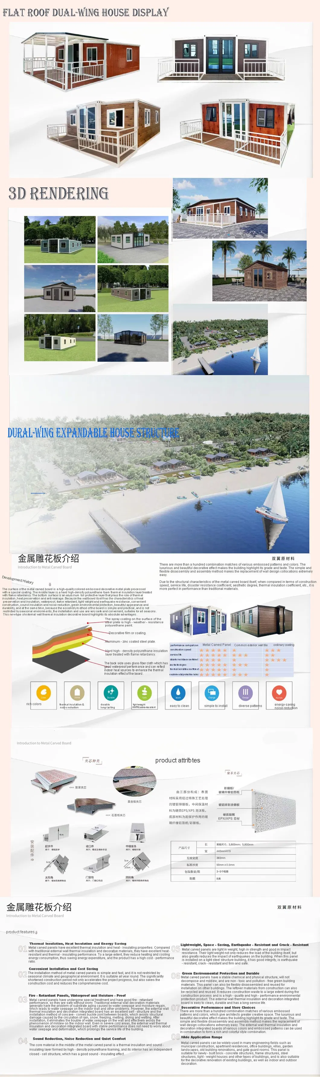 Expandable Design View