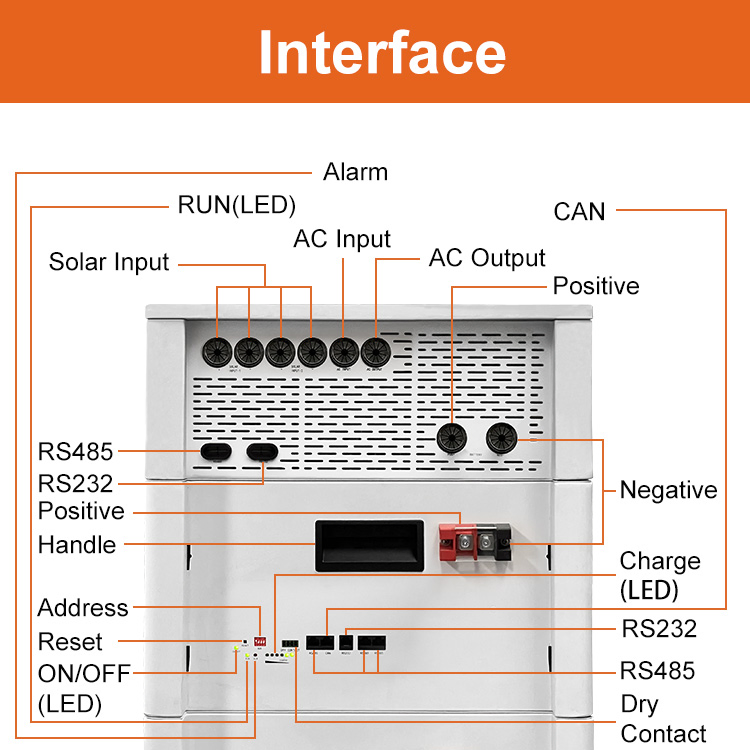off Grid Energy Storage System 3.6kw Wheel Solar Inverter 3.8kwh Lithium Battery Integrated Household Energy Storage System
