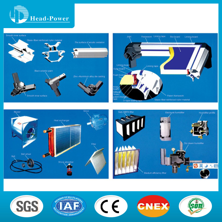 Modular Air Handling Unit for Medical ICU Room