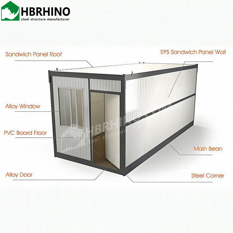 Standard Customizable Mining Site Construction, Prefabricated Container Accommodation, Campsite Residences
