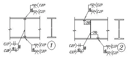 Welding Process 2
