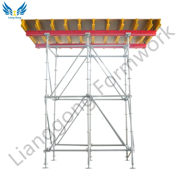 Construction Site Formwork