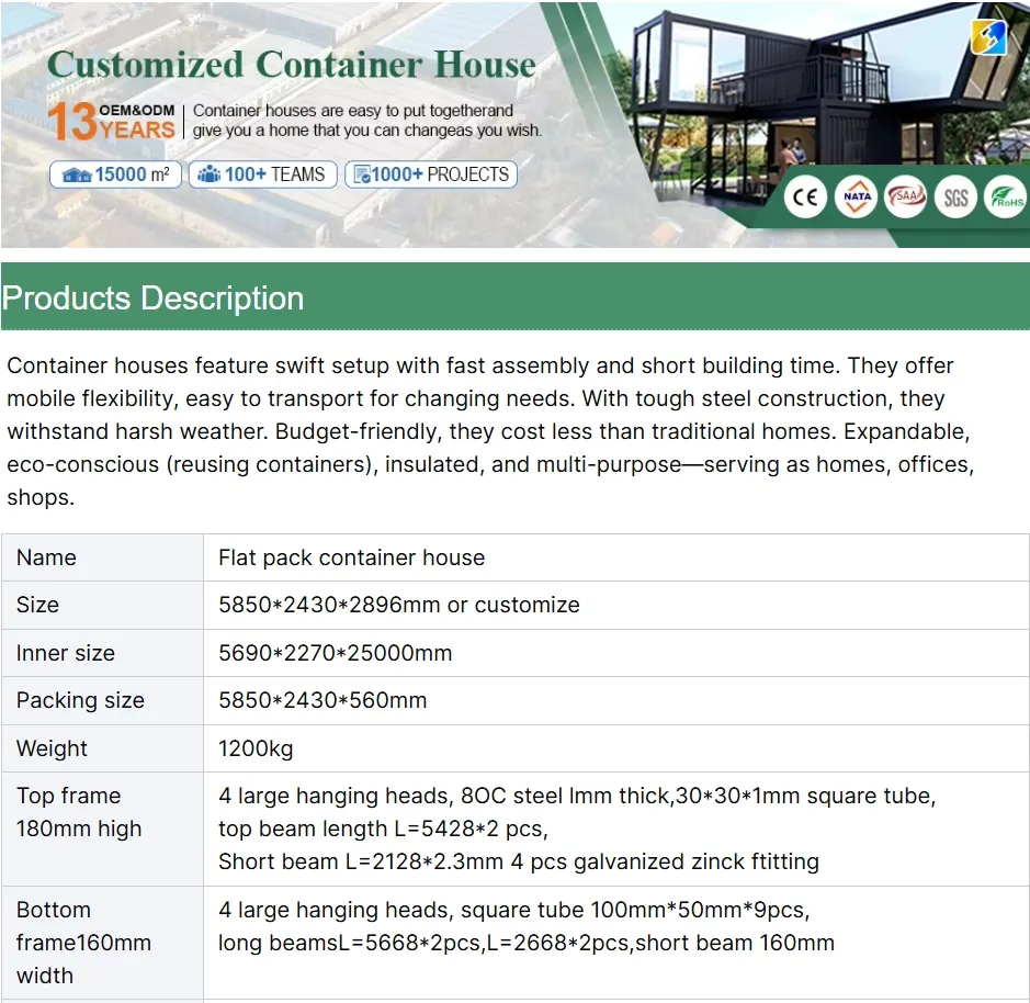 Modified Shipping Container Design 1