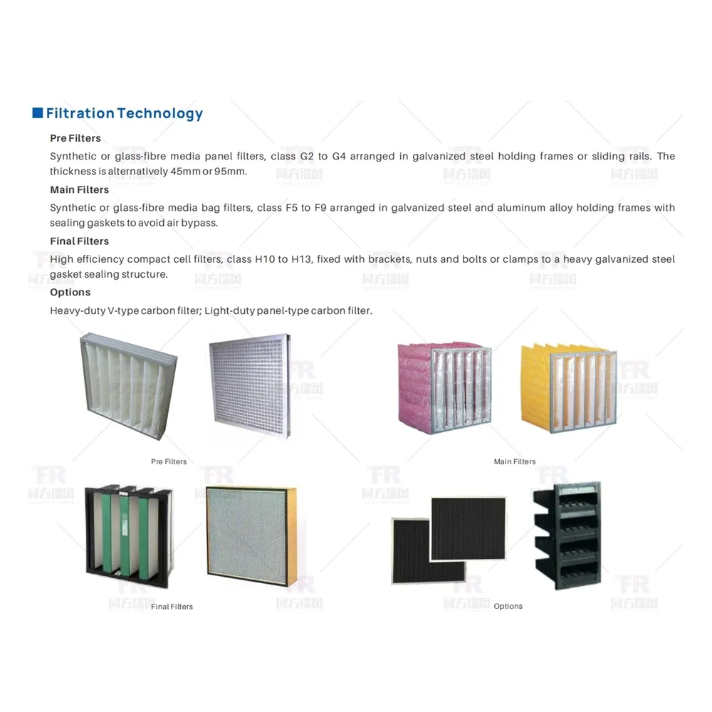 Low-Vibration Energy-Saving Double-Fan Comfort Combined Air Conditioning Unit for Hotel Guest Room