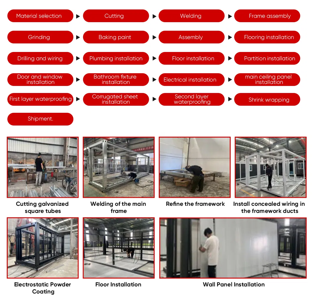 Production Process Flow Chart
