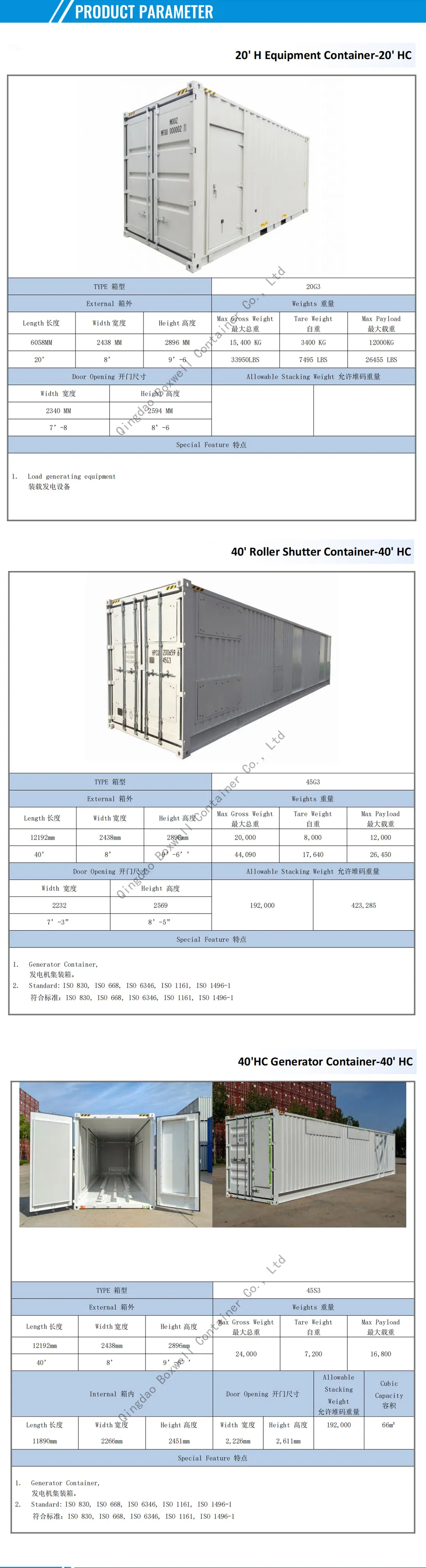 Generator Set Details