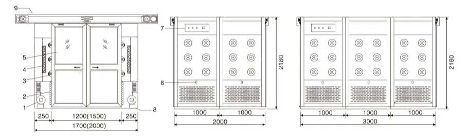 Cargo Air Shower Overview