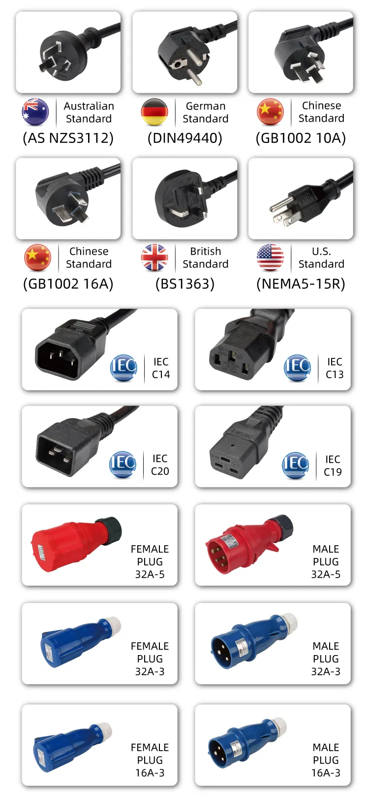 Plug Selection