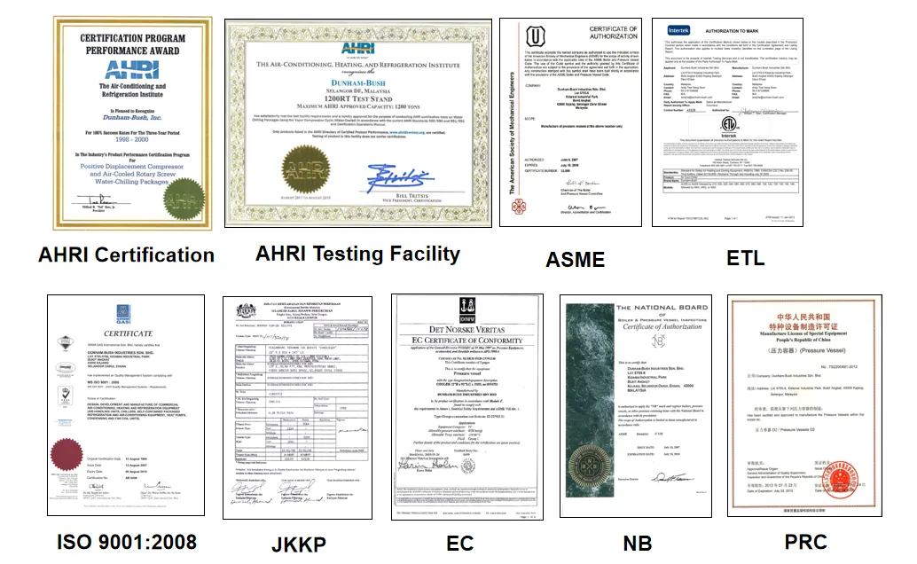Certifications
