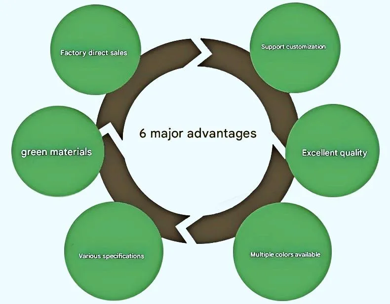 Installation Showcase