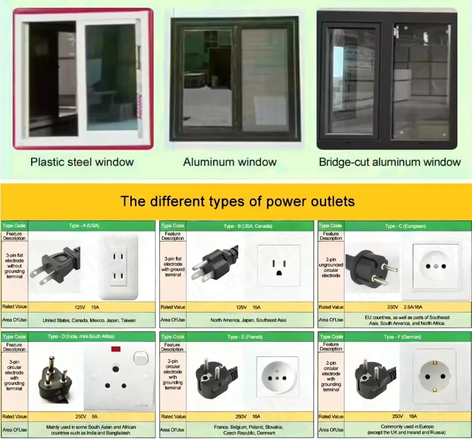Prefabricated Container House