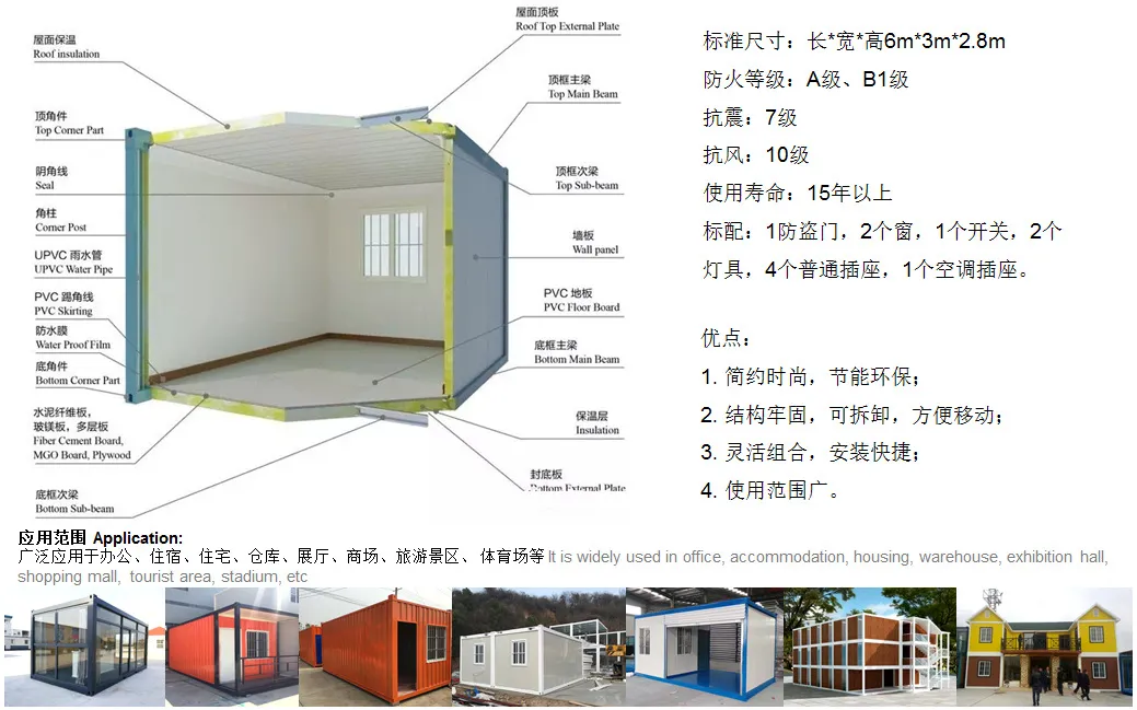 Technical Specification
