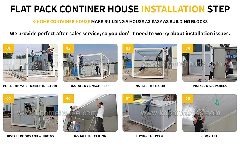 Fast Construction Container