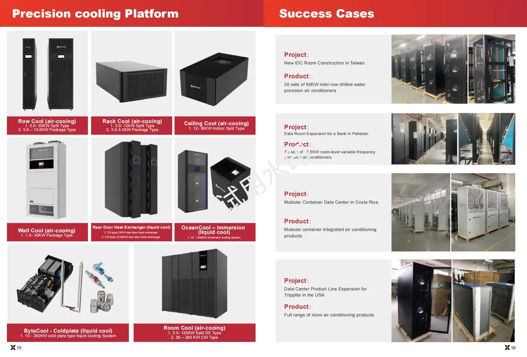 Modular Data Center Solution