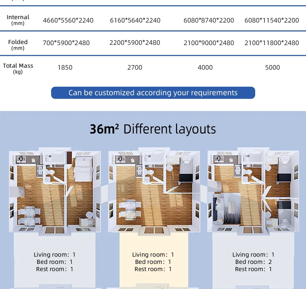 Prefabricated House Solutions