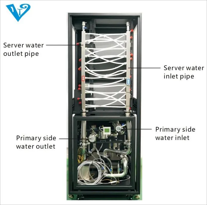 Mining Container Component 2