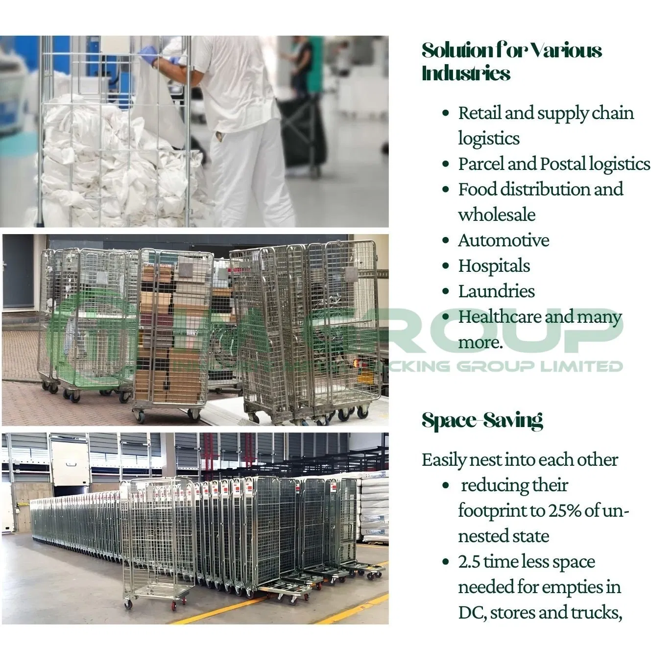 Multi-Function Galvanized Welded Nestable Steel Supermarket Folding European Roll Container