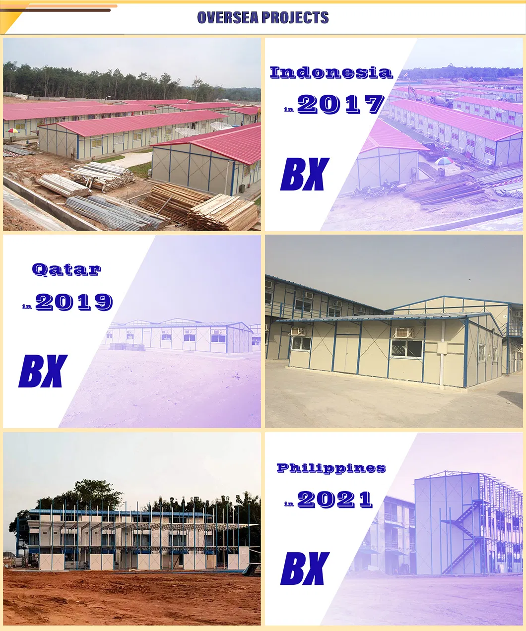 Construction Progress