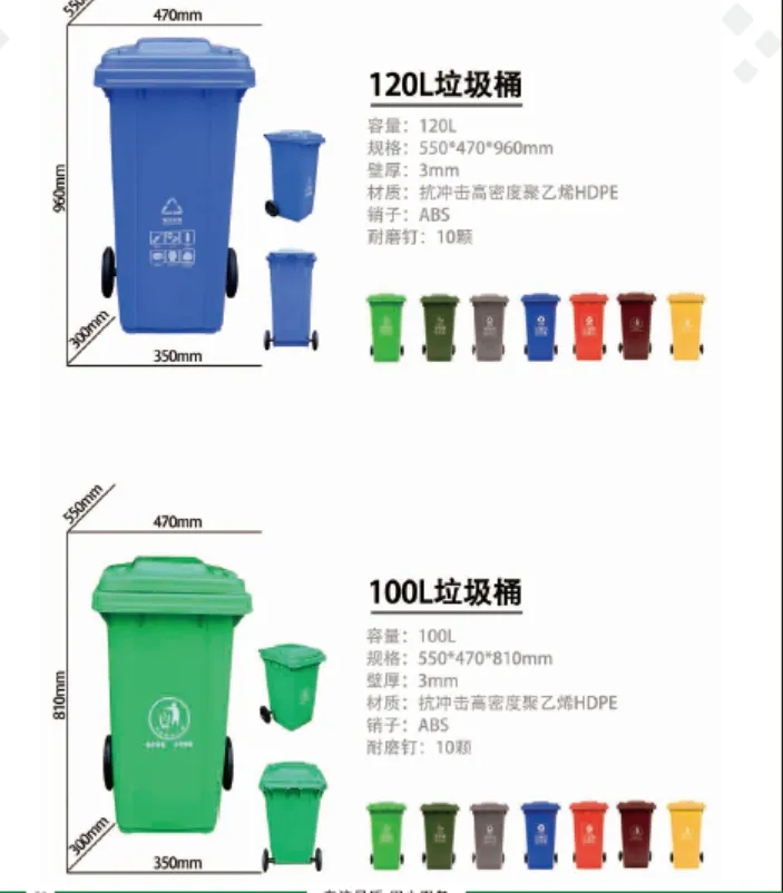Plastic Rubbish Container 5