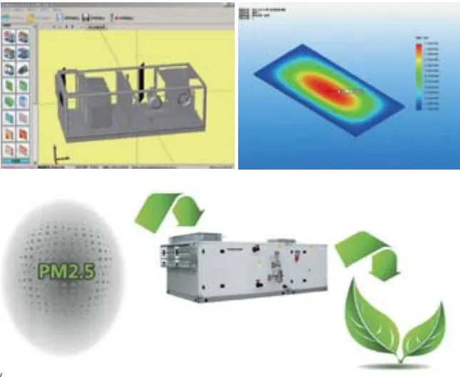 Technical Advantages