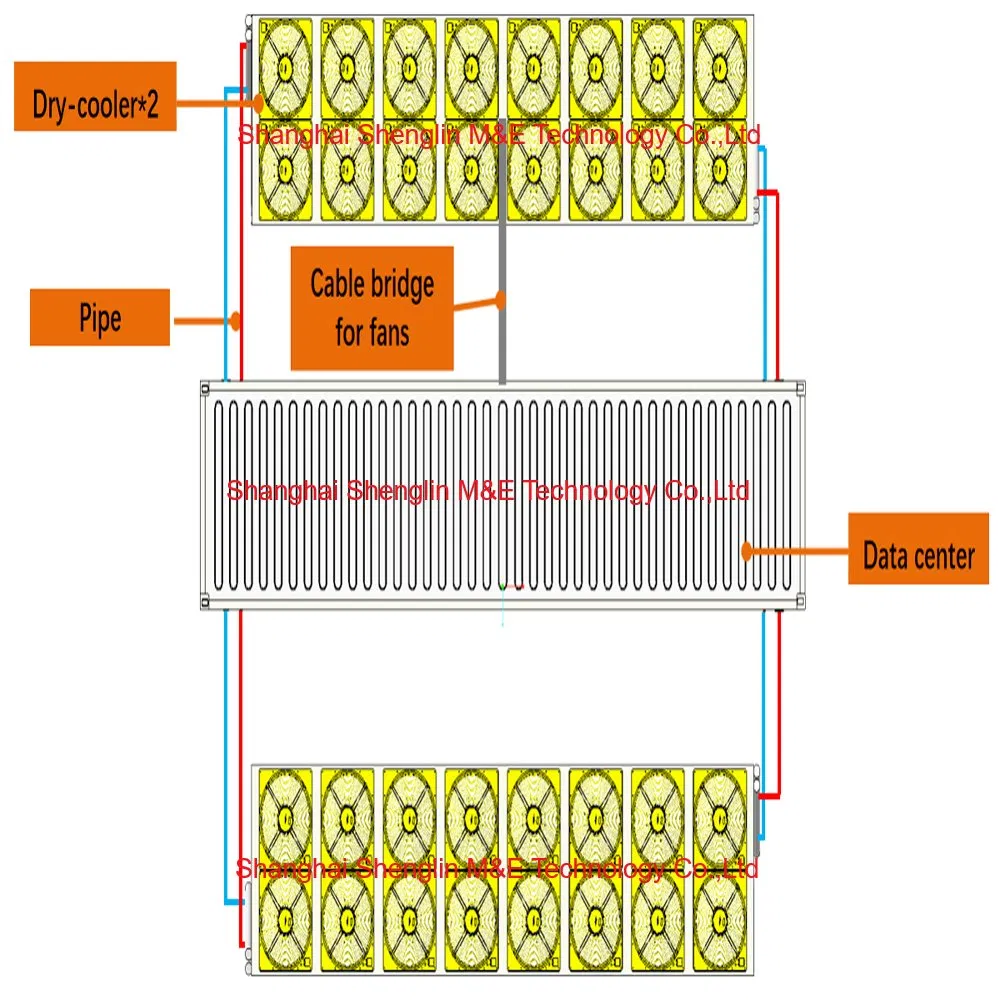 Advanced 100MW Immersion Cooling Crypto Mining Container