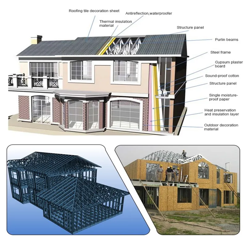 Estructura prefabricada de villa
