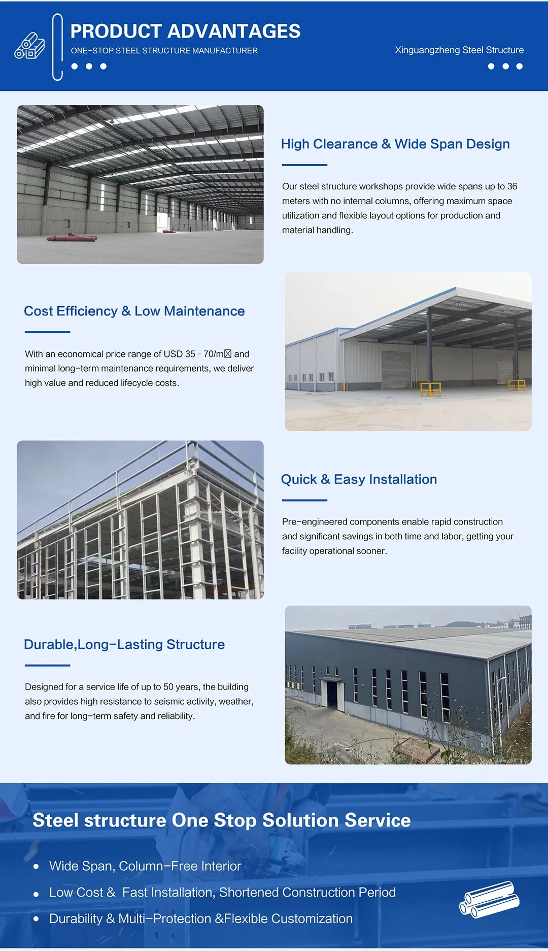 Solución Económica Propuesta Fábrica Prefabricada Estructura de Acero Almacén Taller