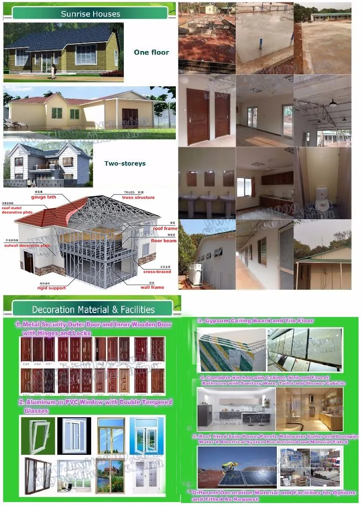 Estructura de la casa modular prefabricada