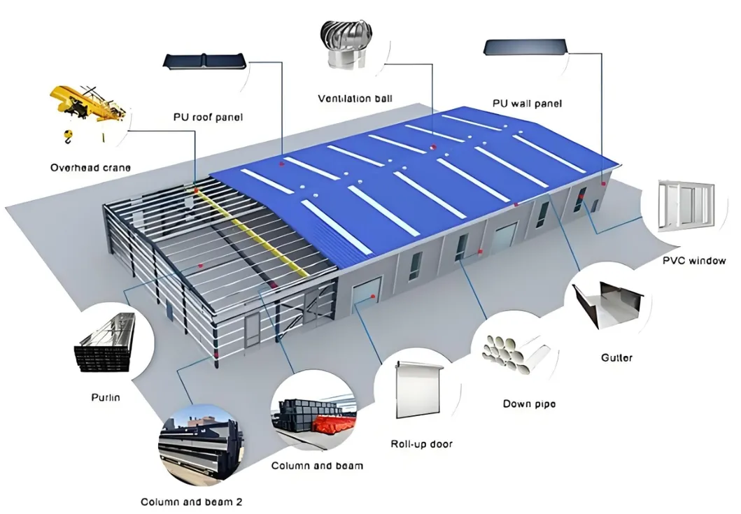 Taller de Estructura de Acero / Almacén Prefabricado de Acero