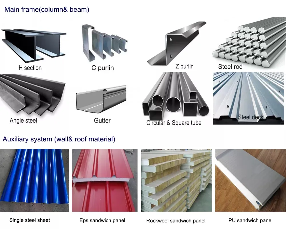Estructura de acero prefabricada, almacén, edificio comercial e industrial, materiales de construcción metálicos, marco, taller prefabricado, estructura de acero ligera