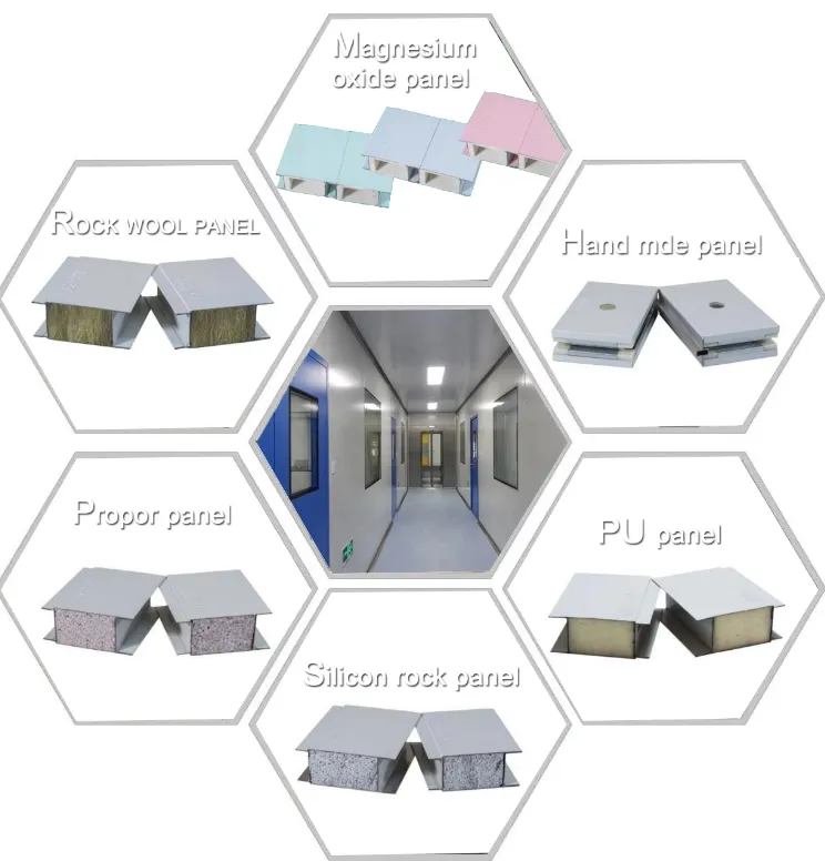 Sistema de Paneles de Pared y Techo de Panel Sandwich para Sala Limpia