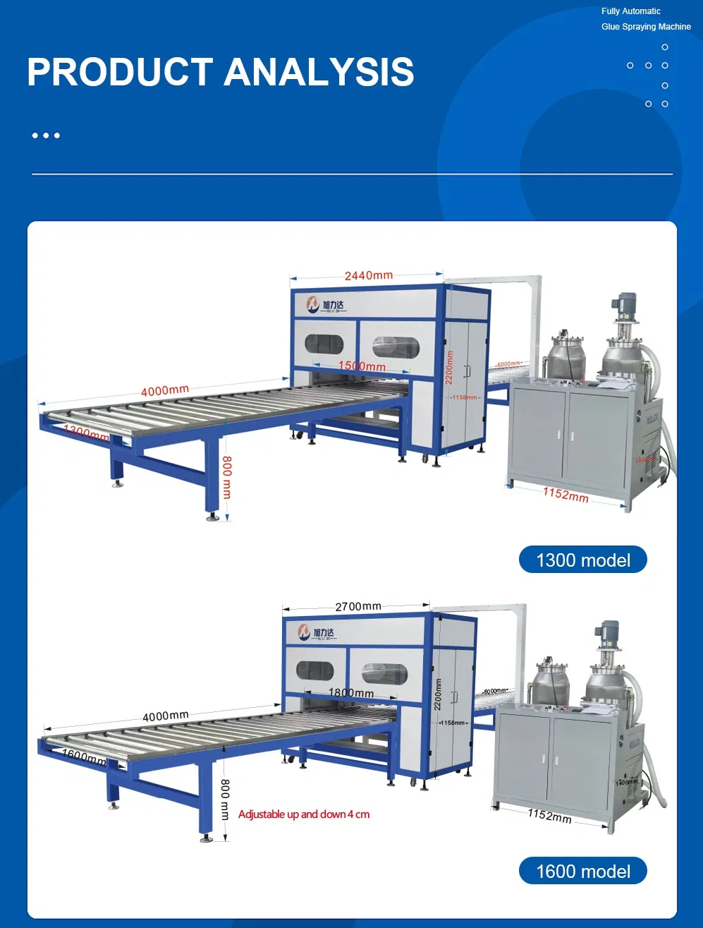 Sistema Automático de Proporción de Alta Eficiencia para Paneles de Conductos de Aire de MGO y Paneles Sándwich de Aluminio