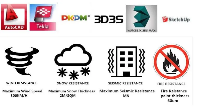 Software de diseño de estructuras