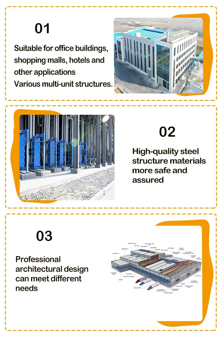 Diagrama de flujo de estructura de acero