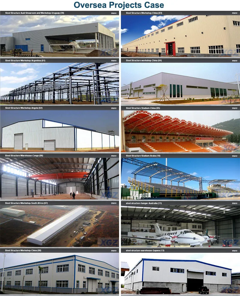 Caso de proyecto de estructura de acero industrial