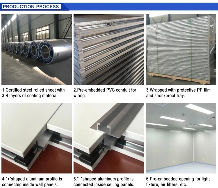Proveedor de paneles sándwich modulares de sala limpia sin polvo y sistema de puertas de sala limpia de Shanghai Marya