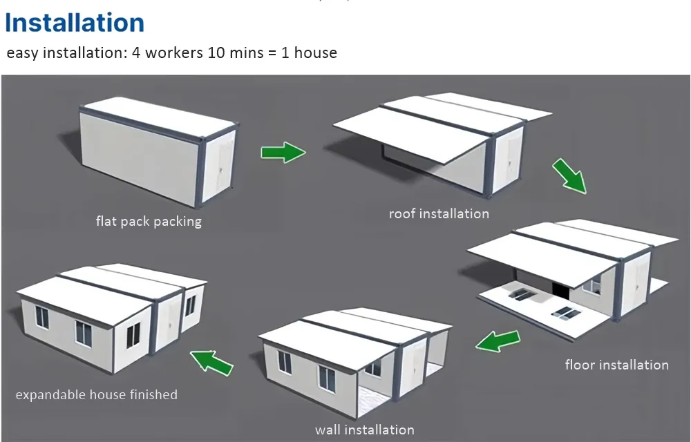 Casas Contenedor Portátiles Expandables de Lujo Baratas 20FT