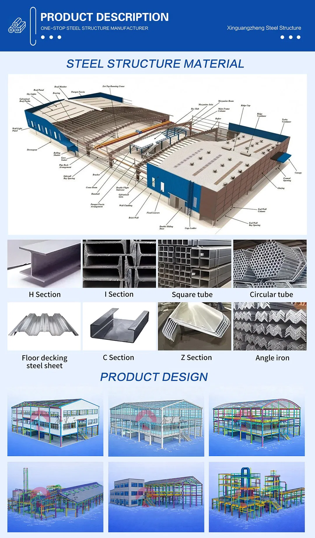 Solución Económica Propuesta Fábrica Prefabricada Estructura de Acero Almacén Taller