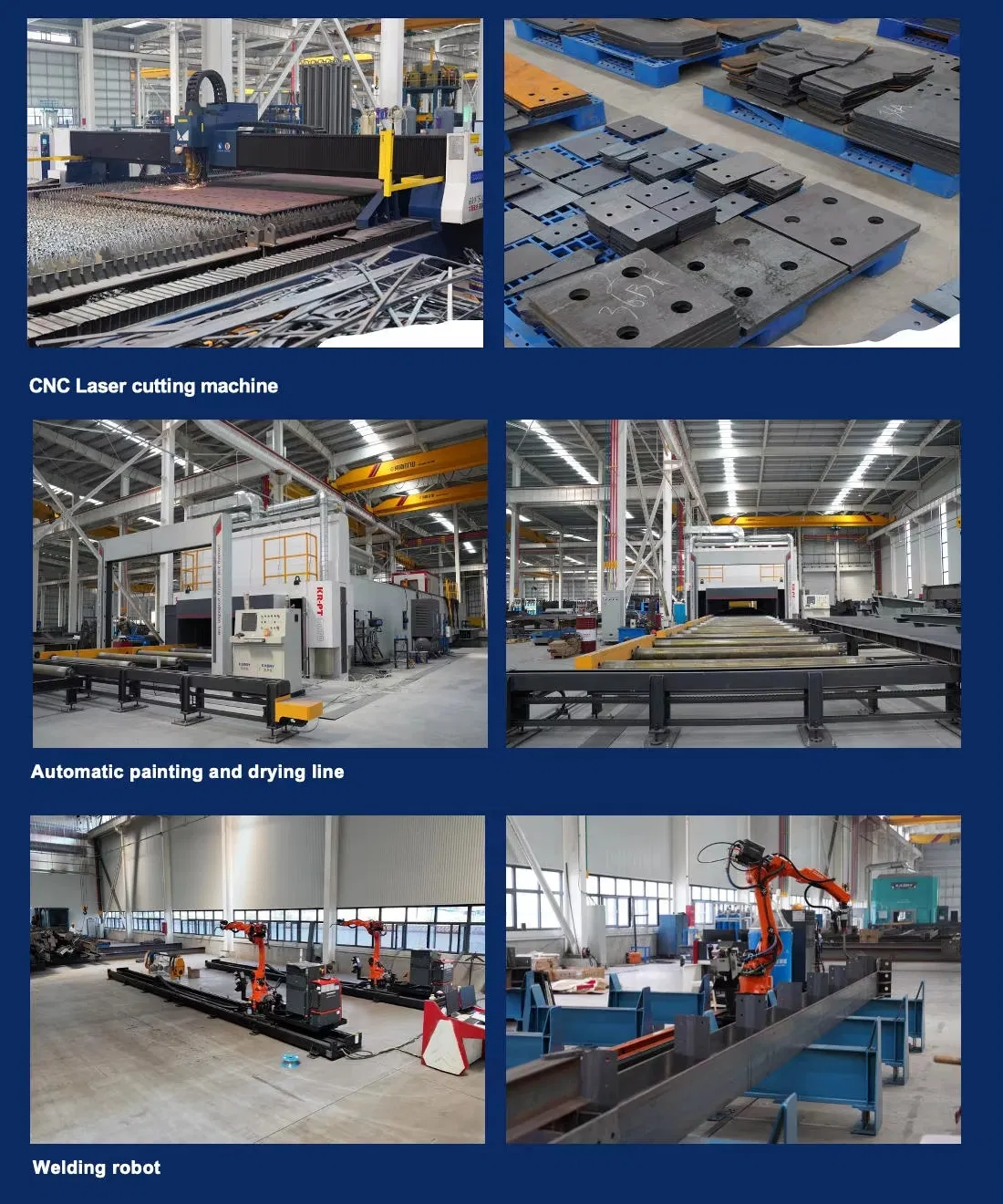 Fábrica de procesamiento de estructuras de acero