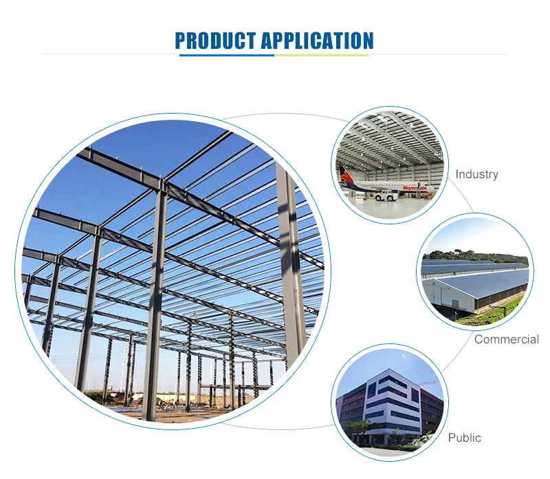 Planta de edificio de estructura de acero de alta gama, taller prefabricado para la industria