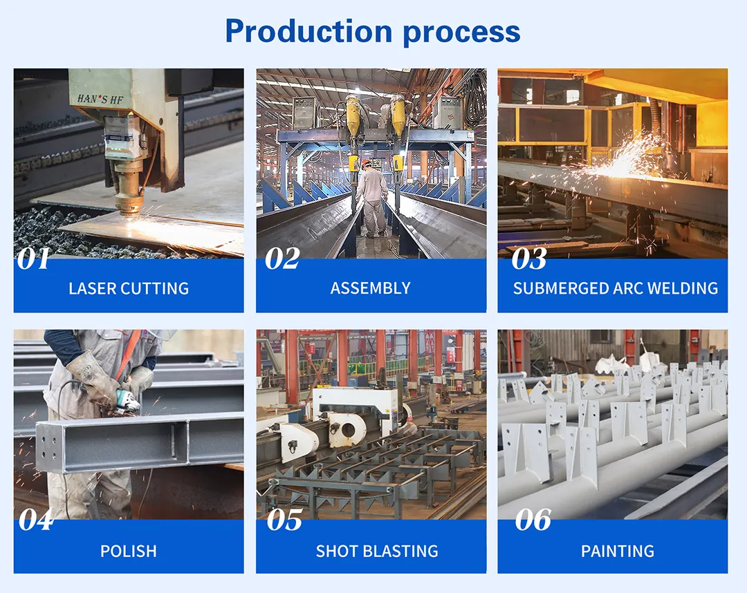 Solución Económica Propuesta Fábrica Prefabricada Estructura de Acero Almacén Taller