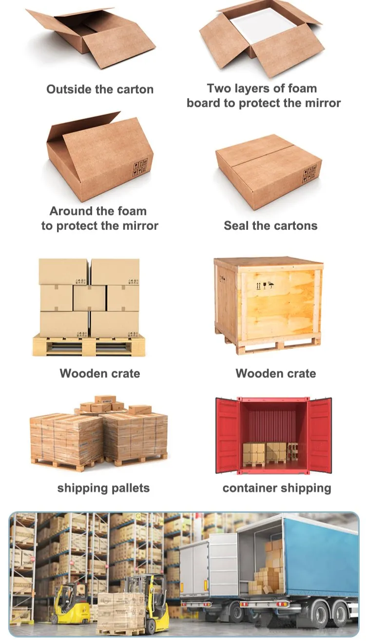 Manufacturing Details