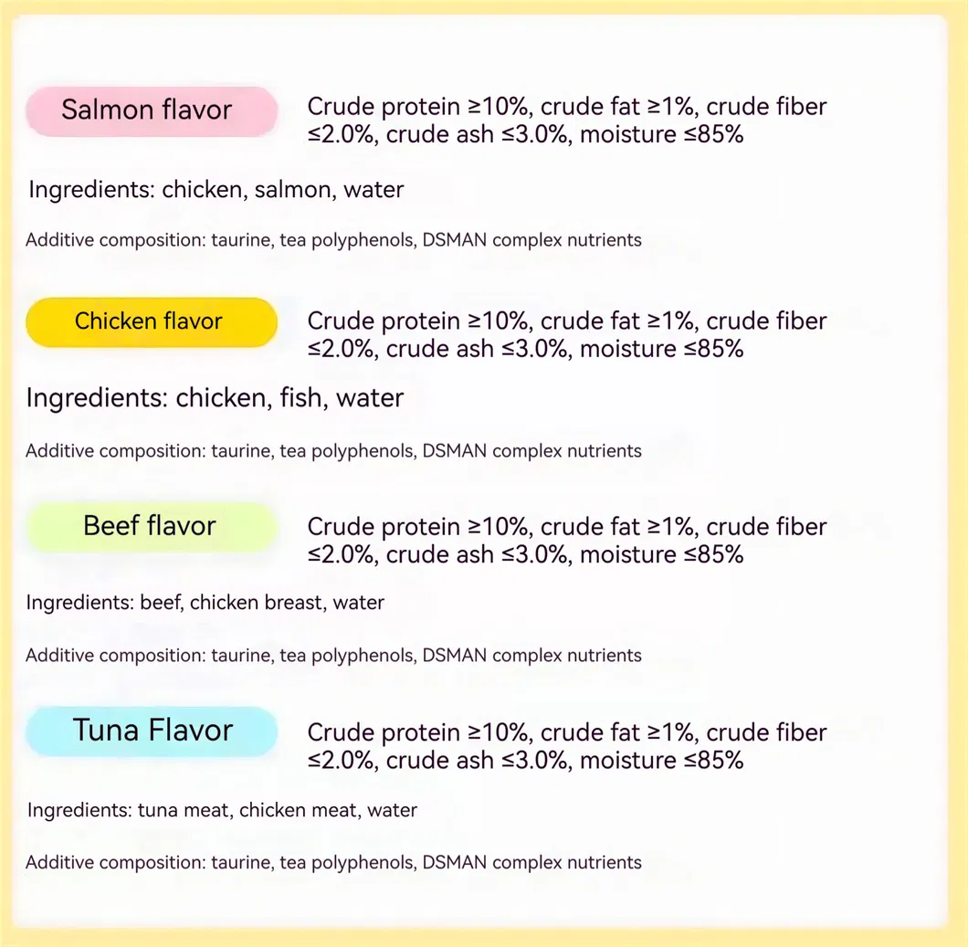 Nutrición Diaria