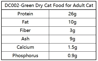 Alimento seco para gatos