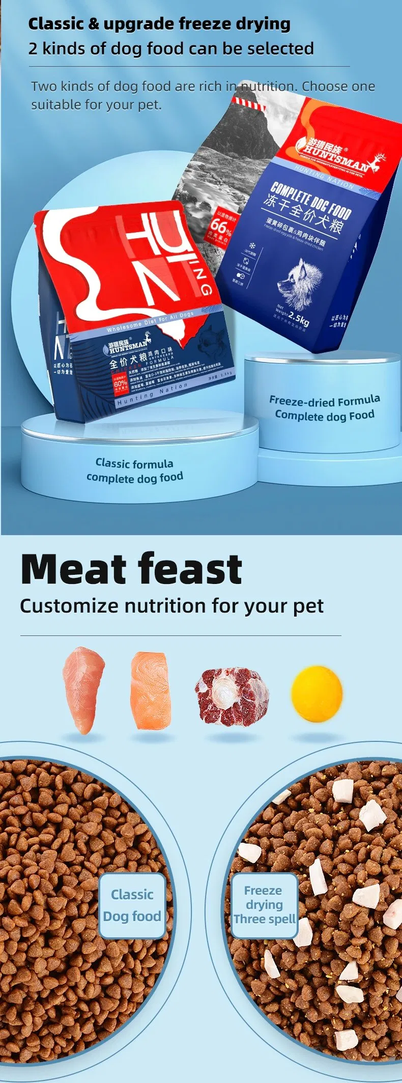 Comida Seca para Perros Alimento Básico para Mascotas 1kg/2.5kg/5kg Fabricante Chino OEM de Ingredientes Premium y Saludables