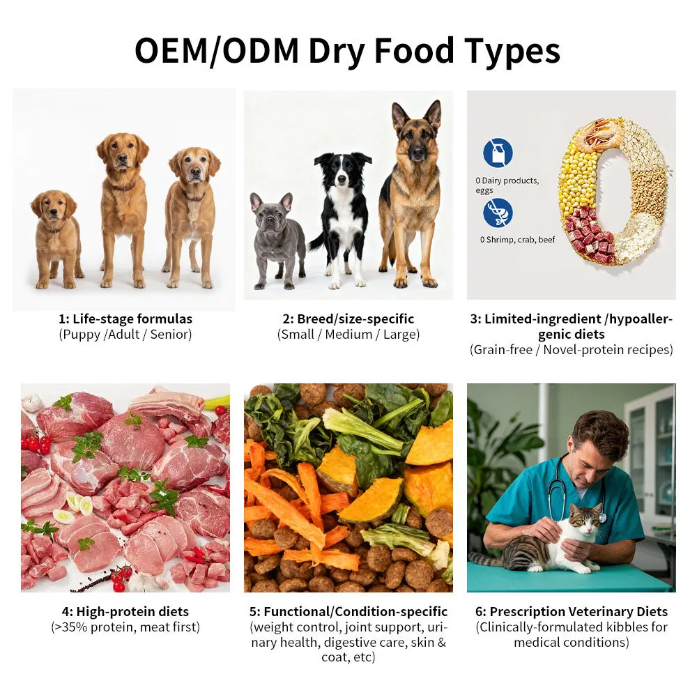 Alimento seco para perros de manejo de peso bajo en calorías L Carnitina alto en fibra 10kg Alimento para perros 34.5% Alimento seco para perros adultos con proteína