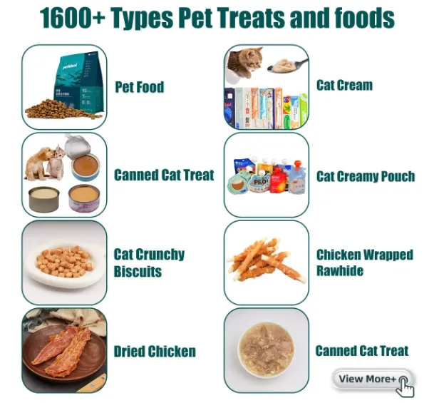 Pet Food Packaging