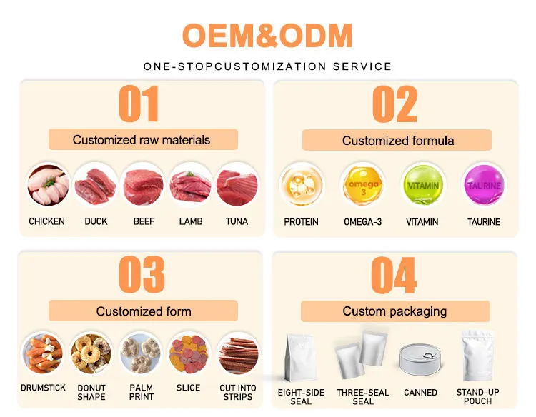 Pet Food Info 1